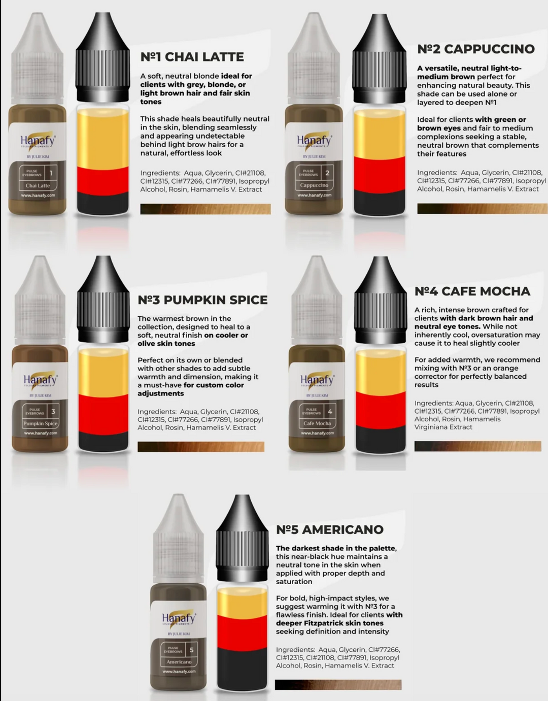 Hanafy Pulse Set 5ml